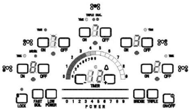 Fulgor Milano F6RT30S2 - Touch Control Characteristics for every model - 1