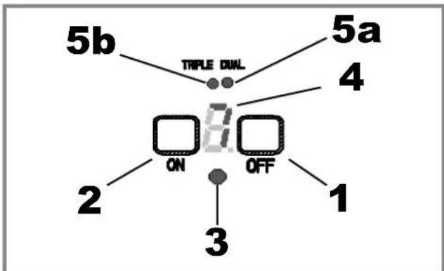 Fulgor Milano F6RT30S2 - Elements setting - 1