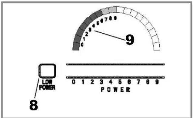 9 LOW POWER 8 0 1 2 3 4 5 6 7 8 9 POWER