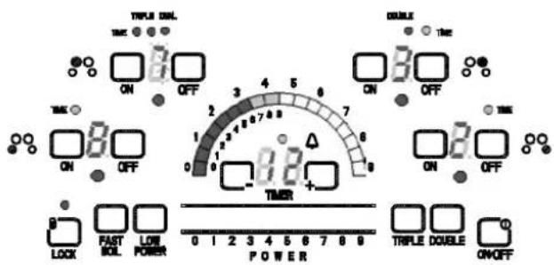 TIPLE DRL ON OFF DOUBLE ON OFF ON OFF TIME 1 2 3 4 5 6 7 0 1 2 3 4 5 6 7 -8.8 + TIMER LOCK FAST LOW POWER 0 1 2 3 4 5 6 7 8 9 POWER TRIPLE DOUBLE ONOFF
