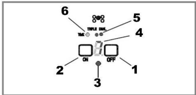 Fulgor Milano F6RT30S2 - Touch Control details (Full options) - 2