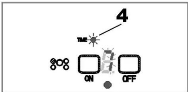 Fulgor Milano F6RT30S2 - Setting the timer - 2