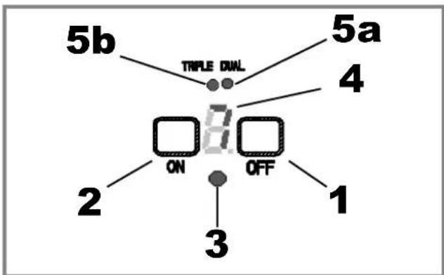 5b TRIPLE DUAL 5a 4 ON OFF 2 3 1