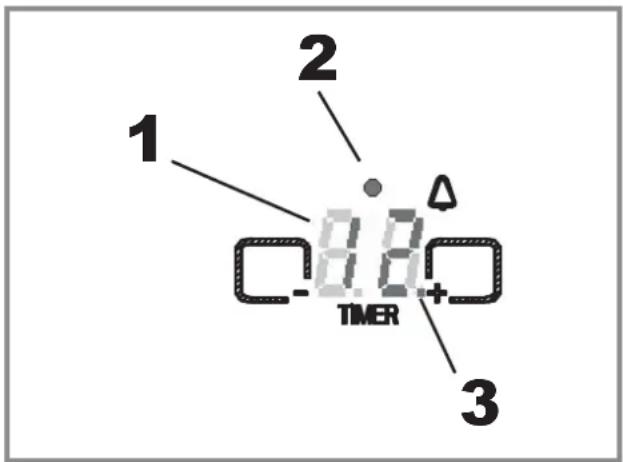 Fulgor Milano F6RT36S2 - Ajuste del contador de tiempo - 1