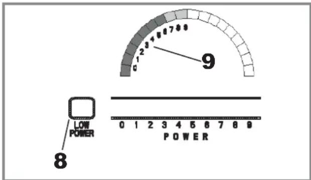 Fulgor Milano F6RT36S2 - Utilización de la gama de potencia reducida - 1