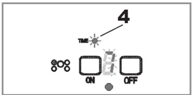 Fulgor Milano F6RT36S2 - Ajuste del contador de tiempo - 2
