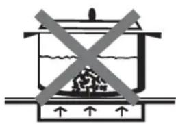 Fulgor Milano F6RT36S2 - ! WARNING - 2