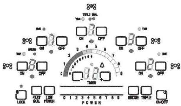 Fulgor Milano F6RT36S2 - Teclas de mando/Características de los diferentes modelos - 1