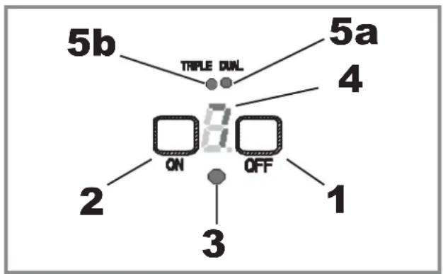 5b TRIPLE DUAL 5a 4 2 ON OFF 1 3