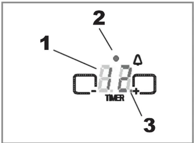 1 2 3 TIMER