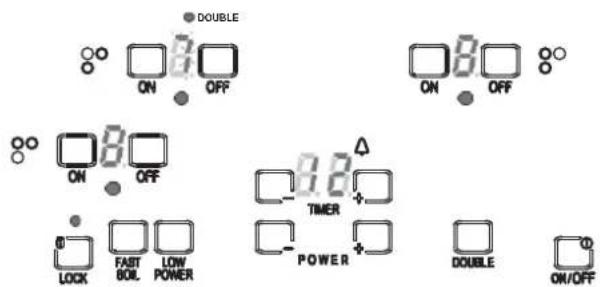 Fulgor Milano F6RT36S2 - Touch Control Characteristics for every model - 3