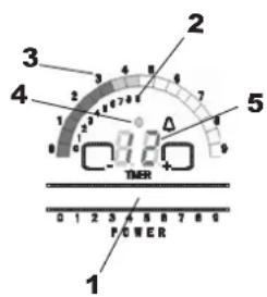 1 2 3 4 5 6 7 8 9 0 1 2 3 4 5 6 7 8 9 THER POWER