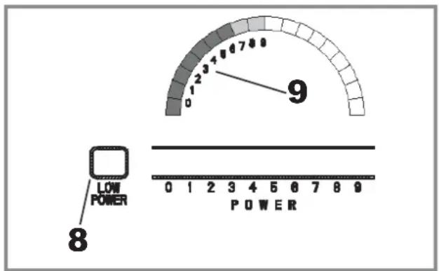 9 LOW POWER 8 0 1 2 3 4 5 6 7 8 9 POWER