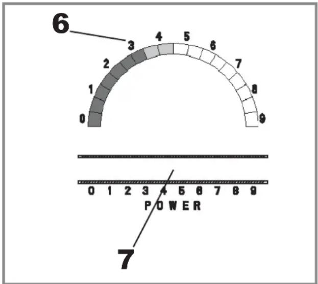 Fulgor Milano F6RT36S2 - Réglage des éléments - 2
