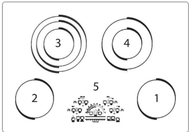 Fulgor Milano F6RT36S2 - Models and Part Identification - 2