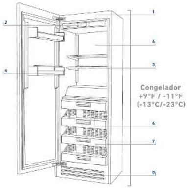 Fulgor Milano F7SFC18S1-L - Identificación del modelo / serie - 4