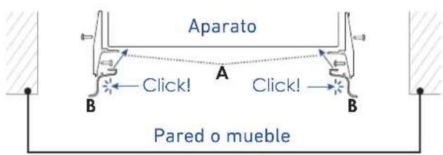 Fulgor Milano F7IFC18O1-L - 3 - 2