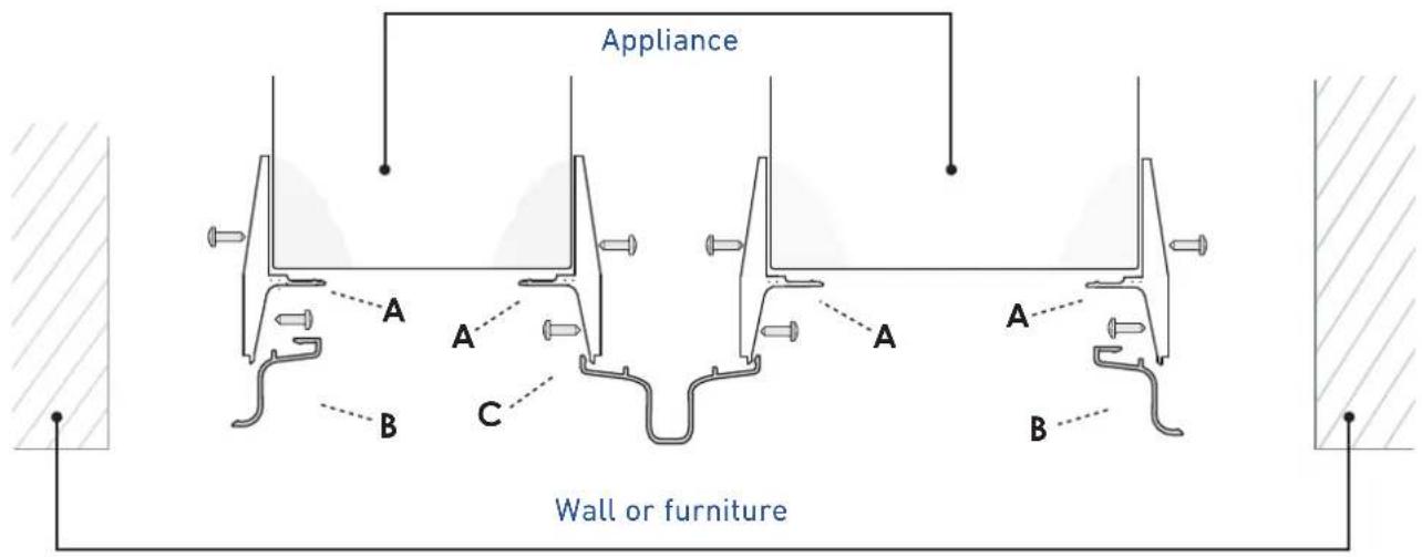 Fulgor Milano F7IFC18O1-L - Side and central brackets mounting: - 1