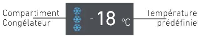 Compartiment Congélateur - 18 °C Température prédéfinie