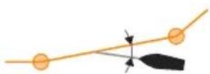 SIMRAD A2004 - Low speed limit (Limite de vitesse basse) - 2