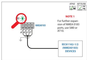 SIMRAD AC70 - 19
