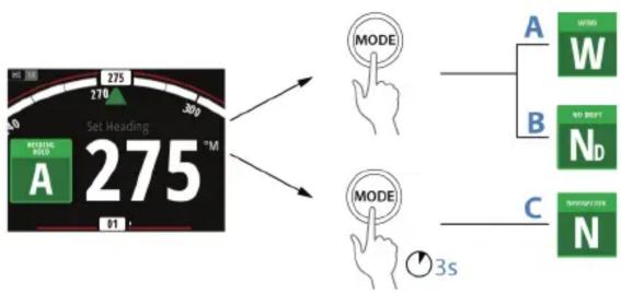 SIMRAD OP12 - Dimensions et montage Câblage - 8