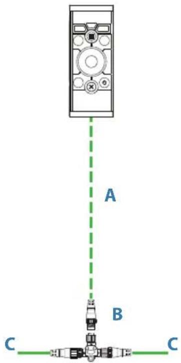 SIMRAD OP50 - CAN BUS (NMEA 2000) - 1