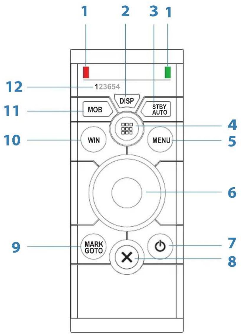 SIMRAD OP50 - Déclaration de conformité - 1