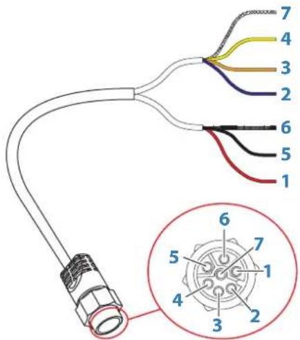 SIMRAD S2009-S2016 - Cables d'adaptateur de sonde - 1
