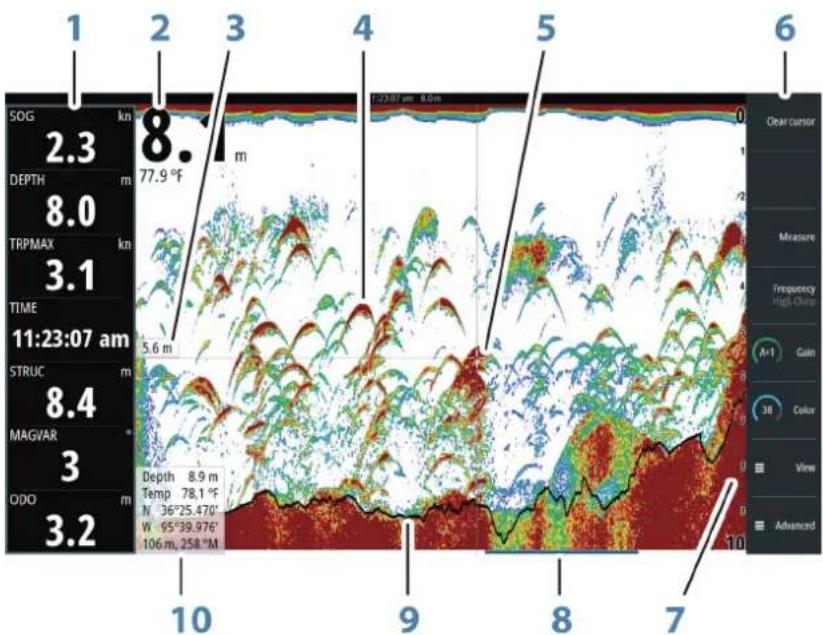 SIMRAD S2009-S2016 - Fenêtre principale - 1