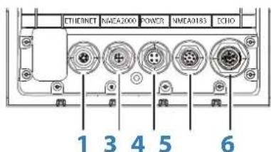SIMRAD S2009-S2016 - Branchements à l'arrière - 1