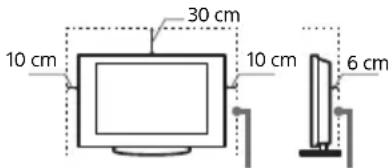 SONY Bravia K-85XR70 - Ventilazione - 2