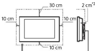 SONY Bravia K-85XR70 - Ventilation - 1