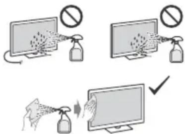 SONY Bravia K-85XR70 - Pflegen und Reinigen der Bildschirmoberfläche bzw. des Gehäuses des Fernsehgeräts - 1