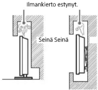 SONY Bravia K-85XR70 - Ilmanvaihto - 3