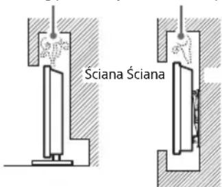 SONY Bravia K-77XR84 - Instalacja ze stojakiem - 2