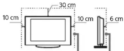 SONY Bravia K-77XR84 - Εξαερισμός - 2