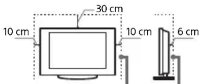 SONY Bravia K-77XR84 - Ventilation - 2