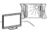 SONY Bravia K-77XR84 - Situations : - 1