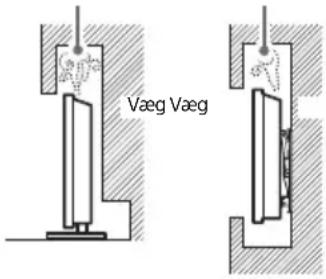 SONY Bravia XR-75XR70 - Ventilation - 3