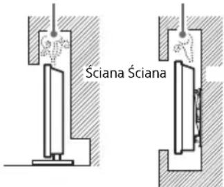 SONY Bravia XR-75XR70 - Instalacja ze stojakiem - 2