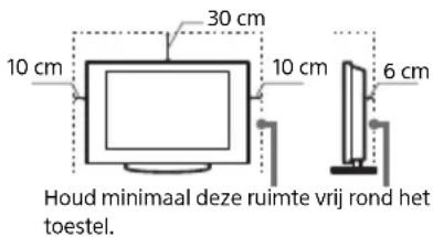 SONY Bravia XR-75XR70 - Ventilatie - 2