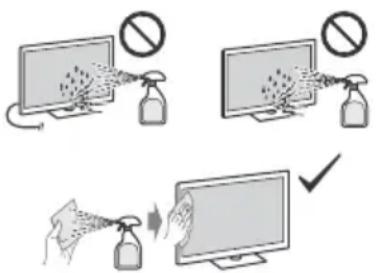 SONY Bravia XR-75XR70 - Behandling og rengøring af TV'ets skærmoverflade og kabinet - 1