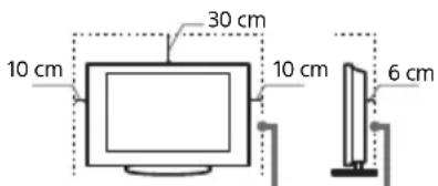 SONY Bravia K-65XR83 - Ilmanvaihto - 2