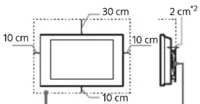 SONY Bravia K-65XR83 - Ventilation - 1
