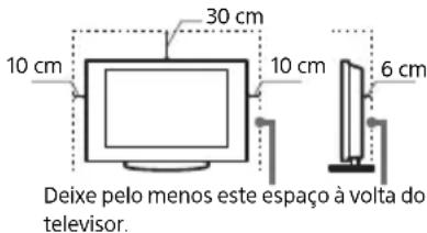 SONY Bravia K-65XR83 - Ventilação - 2