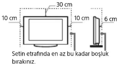 SONY Bravia K-65XR83 - Havalandırma - 2