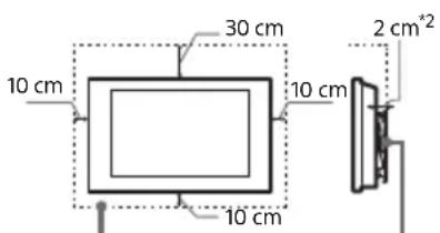 SONY Bravia K-55XR70 - Havalandırma - 1