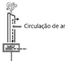 SONY Bravia K-55XR70 - Precauciones: - 1