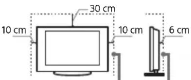 SONY Bravia K-55XR70 - Ventilación - 2